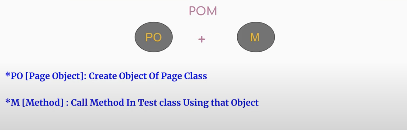 Page Object Model with Playwright and JAVA - QA Automation Labs