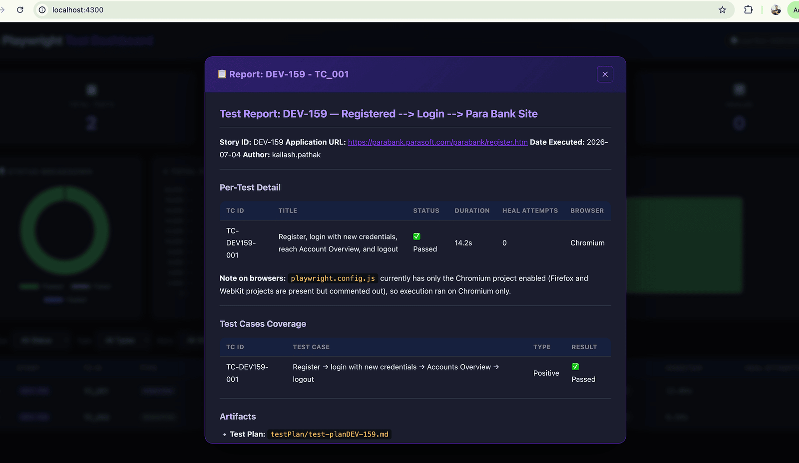 Angular 21 dashboard showing Playwright test results