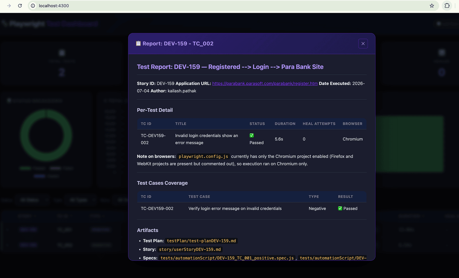 Angular dashboard charts and browsable report view